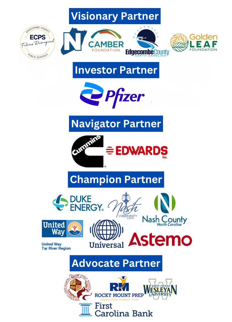 Sustaining Partners